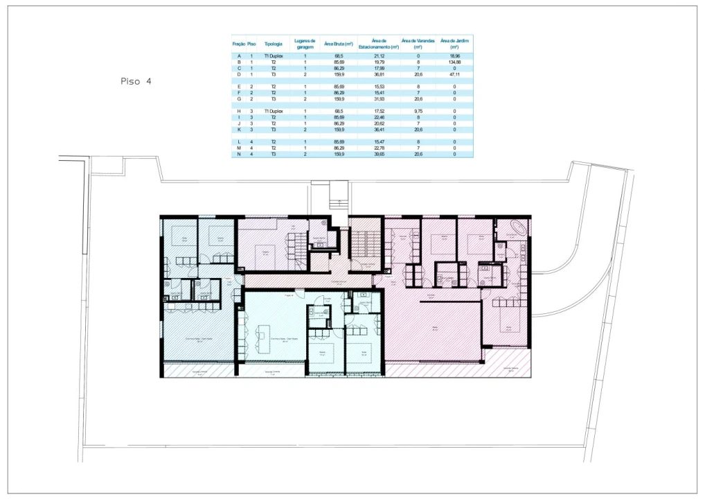 Apartamento T3 para Venda em Oliveira do Douro Planta 6