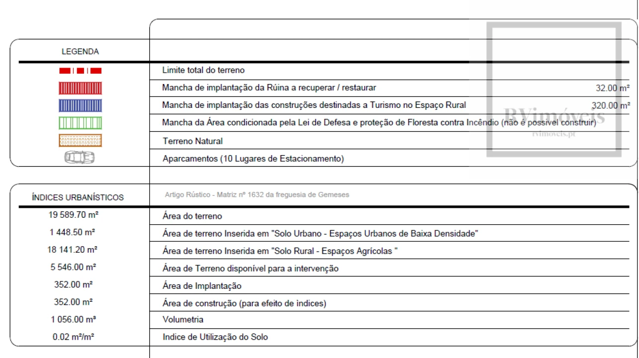 Terreno para Venda em Gemeses Foto 4