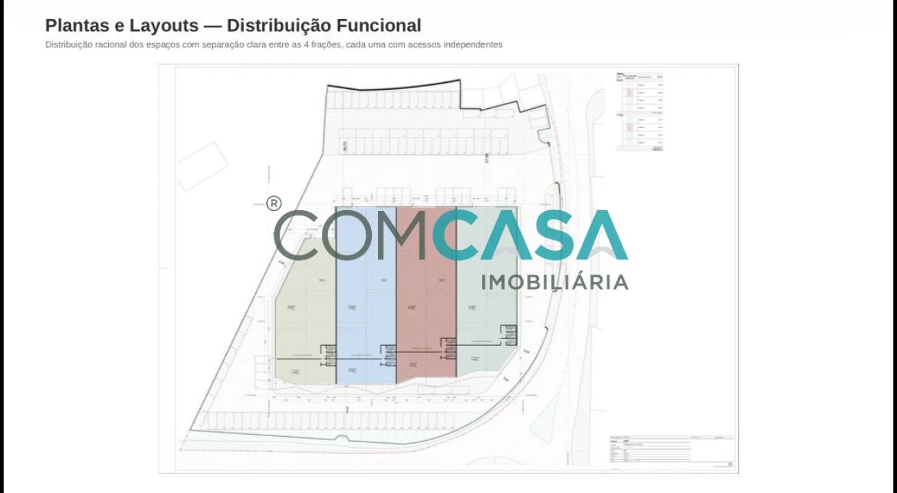 Loja para Venda em Albergaria-A-Velha e Valmaior Foto 8