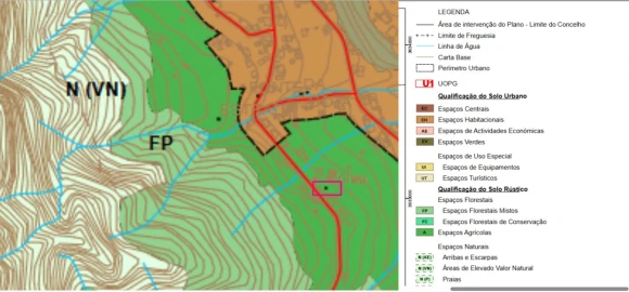 Terreno para Venda em São Vicente