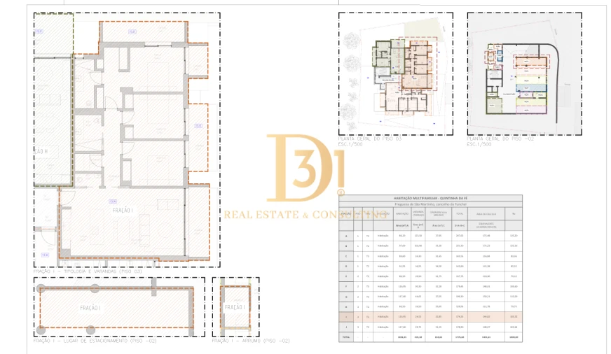 Apartamento T3 para Venda em São Martinho Foto 2