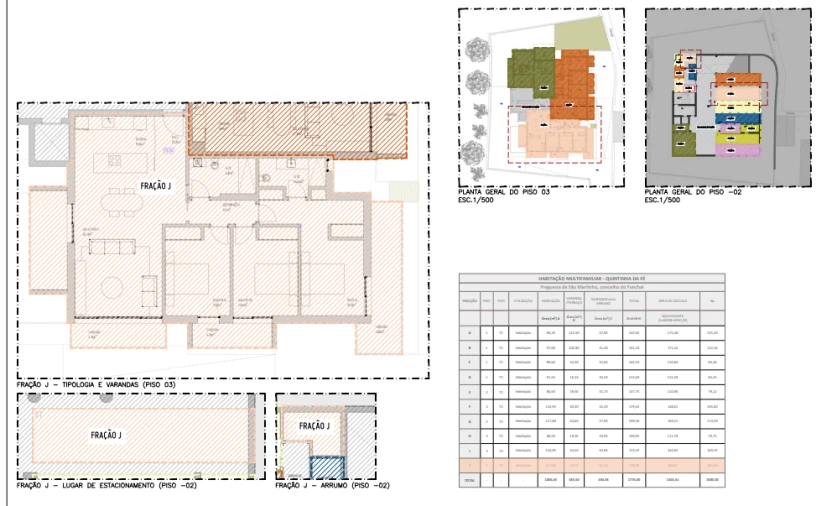 Apartamento T3 para Venda em São Martinho Planta 1