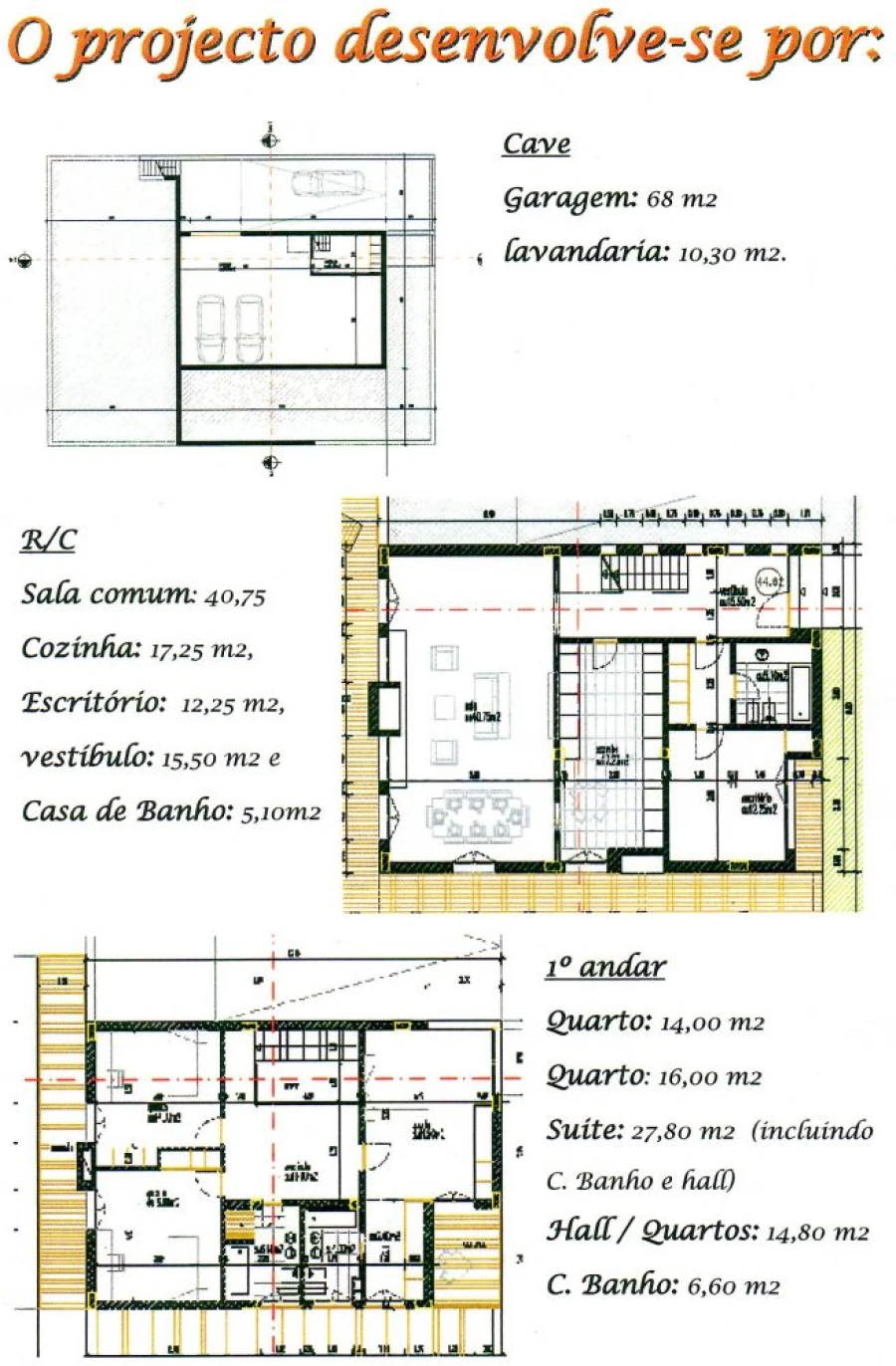 Terreno para Venda em Mealhada, Ventosa do Bairro e Antes Planta 1
