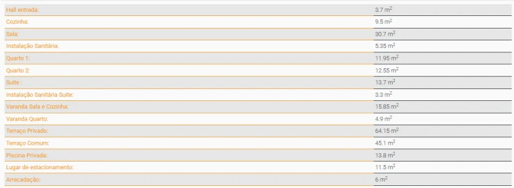 Apartamento T3 para Venda em Nazare