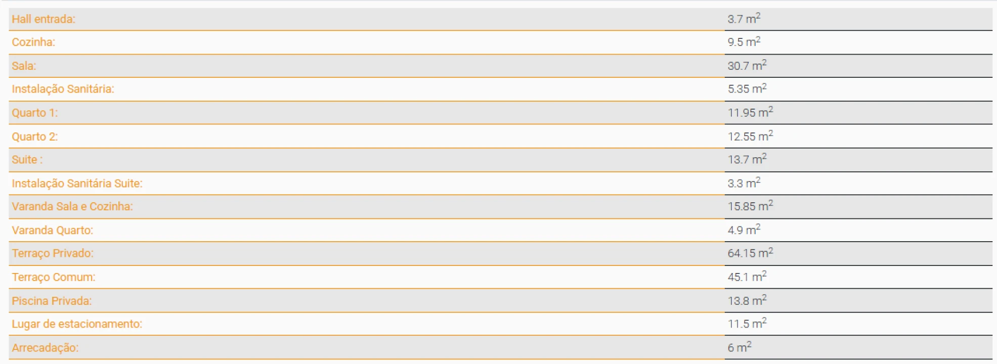 Apartamento T3 para Venda em Nazare Foto 26