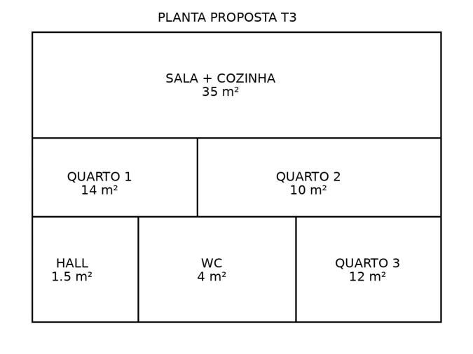 Moradia T3 para Venda em Loivos do Monte Planta 1
