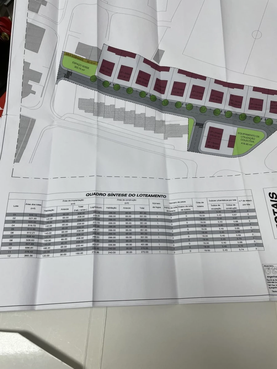 Terreno para Venda em Azinhaga Planta 1
