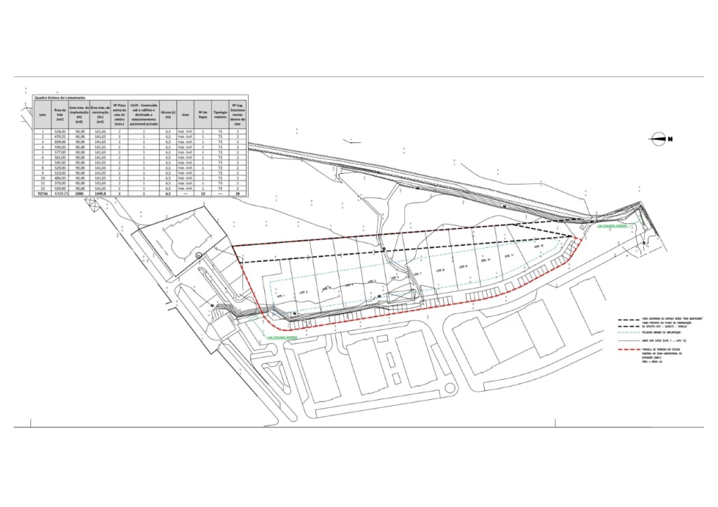 Terreno para Venda em Lagoa e Carvoeiro Foto 15