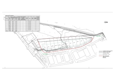 Terreno para Venda em Lagoa e Carvoeiro