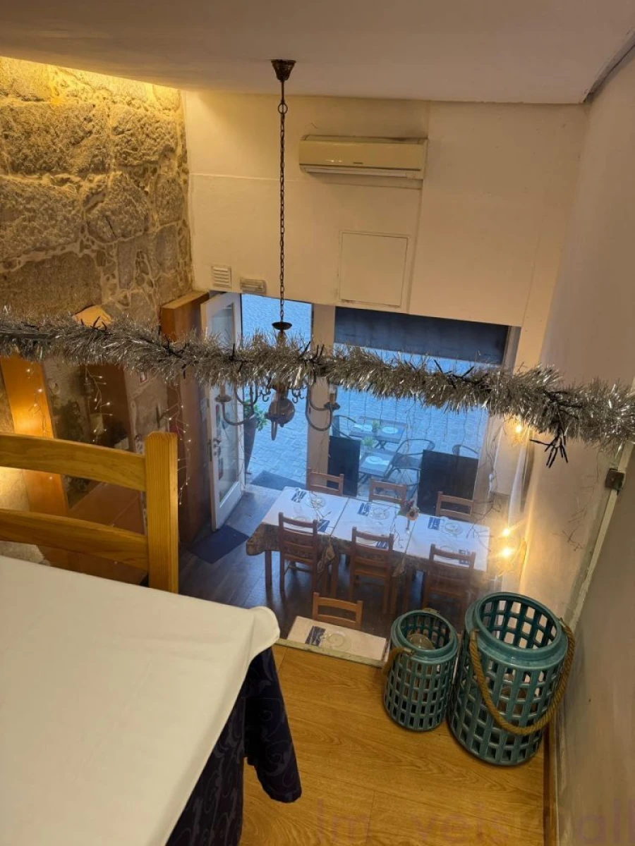 Loja para Trespasse em Cedofeita, Santo Ildefonso, Sé, Miragaia, São Nicolau e Vitória Foto 4