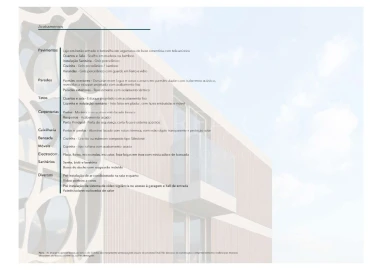 Apartamento T2 para Venda em Funchal (São Pedro)