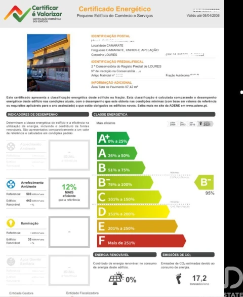 Loja para Venda em Camarate, Unhos e Apelação