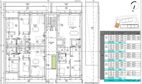 Terreno para Venda em Quelfes