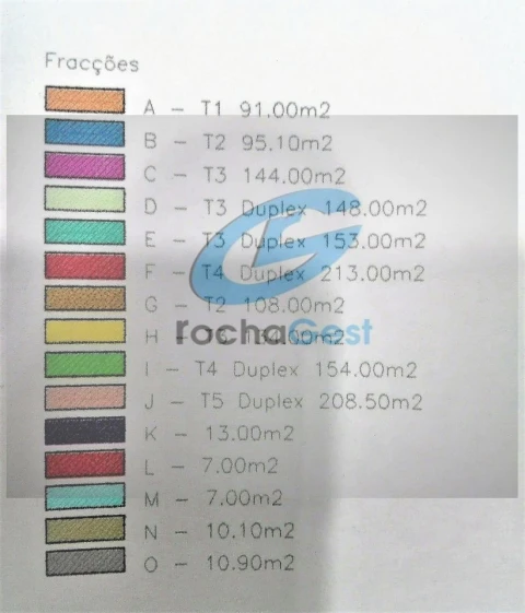 Terreno P/ Prédio para Venda em Serzedo e Perosinho