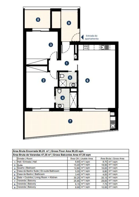 Apartamento T2 para Venda em Alvor