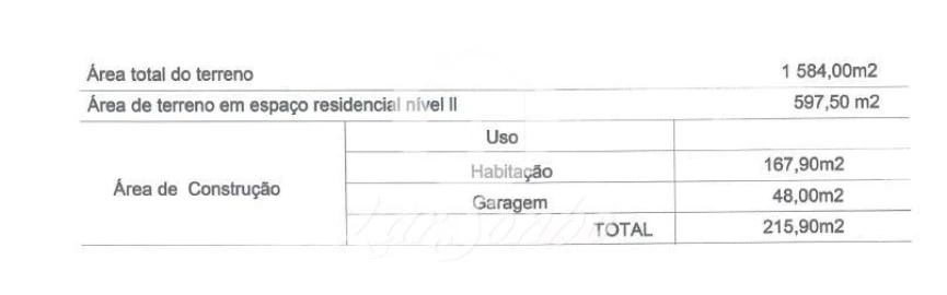 Moradia T3 para Venda em Perelhal