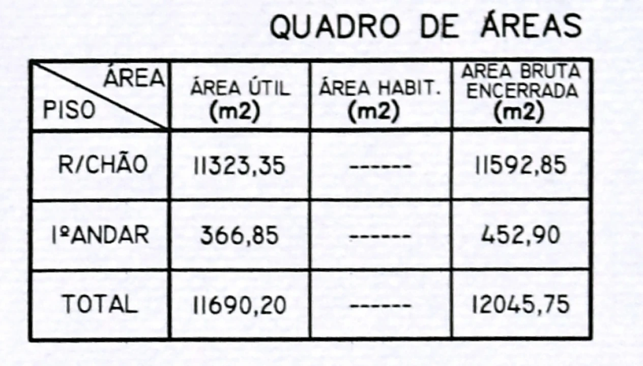 Loja para Venda em Torres Novas (Santa Maria, Salvador e Santiago) Planta 2
