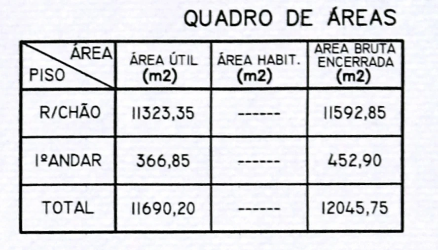 Loja para Venda em Torres Novas (Santa Maria, Salvador e Santiago) Planta 2