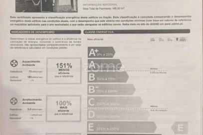 Moradia T4 para Venda em Sanfins do Douro