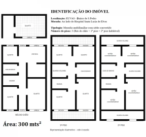 Moradia T10 para Arrendamento em Assunção, Ajuda, Salvador e Santo Ildefonso