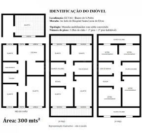 Moradia T10 para Arrendamento em Assunção, Ajuda, Salvador e Santo Ildefonso