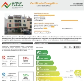 Apartamento T2 para Venda em Ericeira