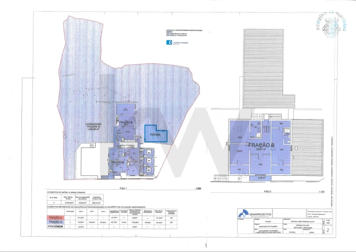 Negócio para Venda em Manteigas (São Pedro) Foto 40