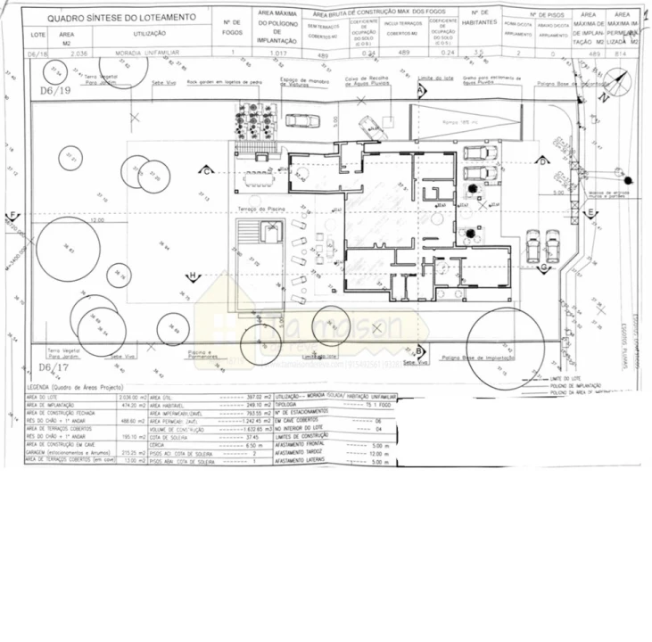 Moradia T5 para Venda em Quarteira Foto 73