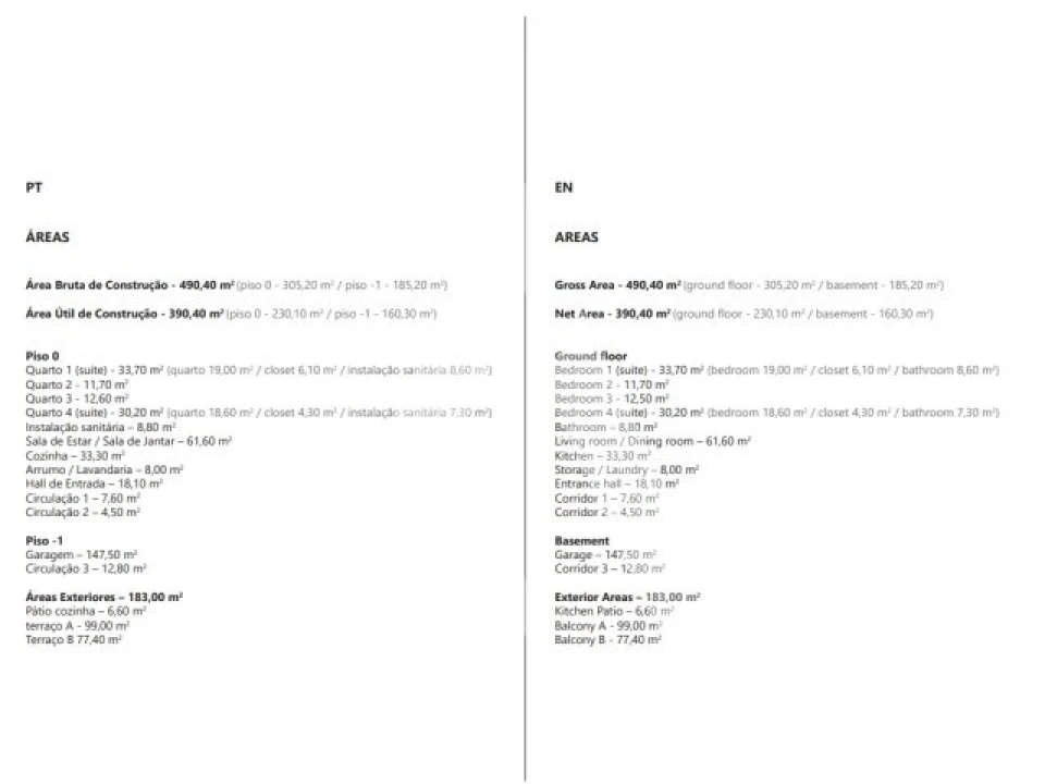 Moradia T4 para Venda em Pechão Foto 51