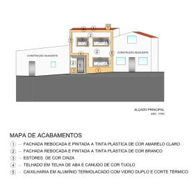Moradia T2 para Venda em Enxara do Bispo, Gradil e Vila Franca do Rosário