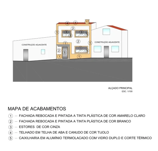 Moradia T2 para Venda em Enxara do Bispo, Gradil e Vila Franca do Rosário Foto 22