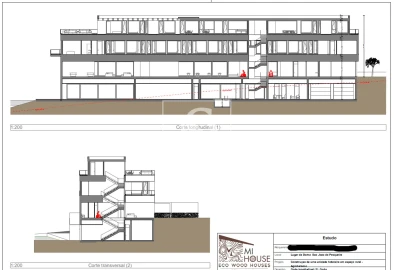 Terreno para Venda em São João da Pesqueira e Várzea de Trevões