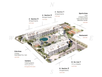 Apartamento para Venda em Lagoa e Carvoeiro