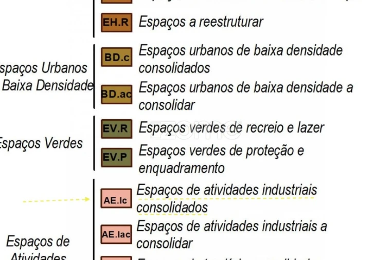 Terreno para Venda em Setubal (São Sebastião) Foto 12