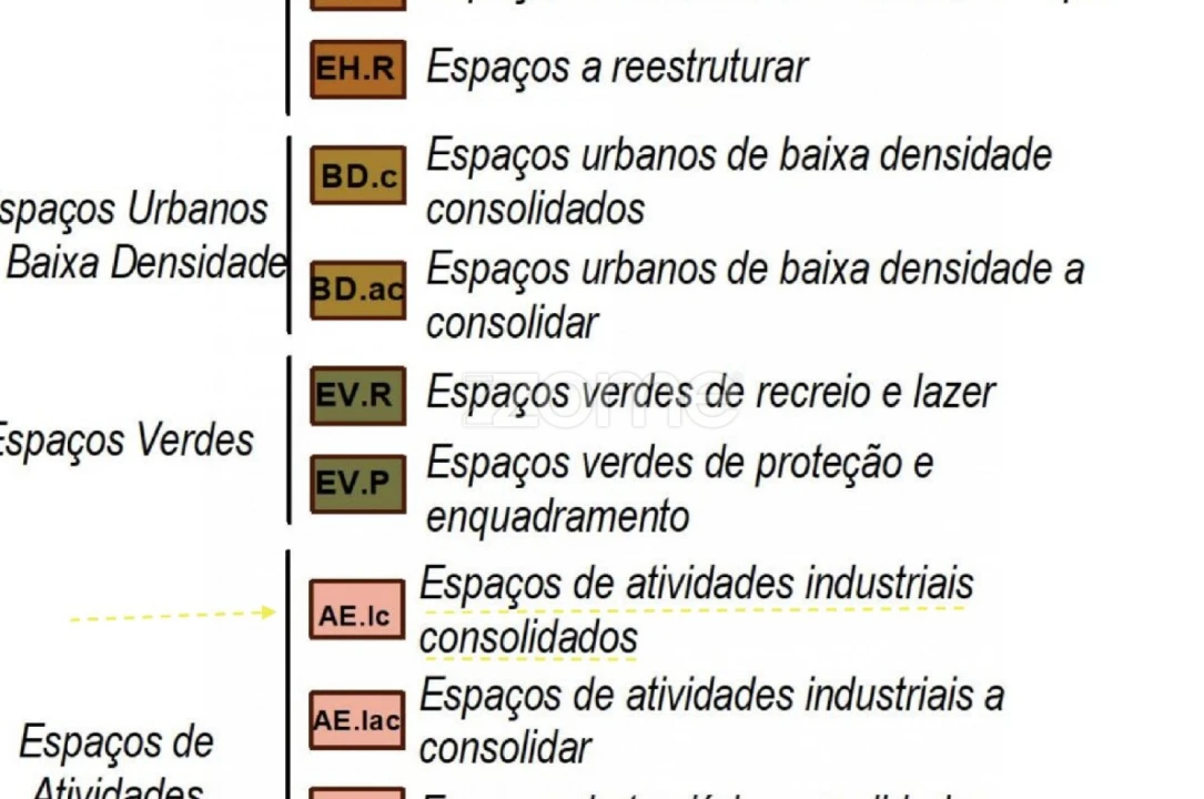 Terreno para Venda em Setubal (São Sebastião) Foto 12