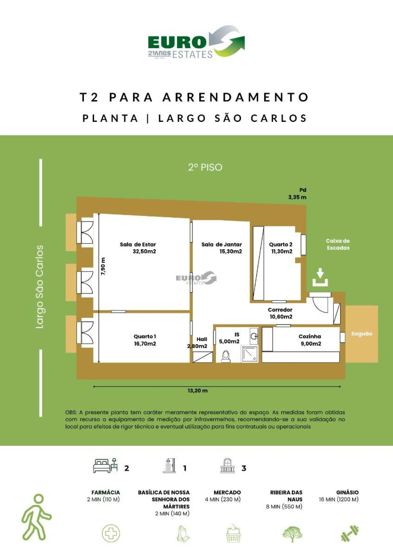 Apartamento T1 para Arrendamento em Santa Maria Maior Foto 25