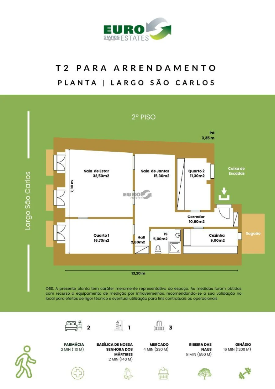 Apartamento T1 para Arrendamento em Santa Maria Maior Foto 25