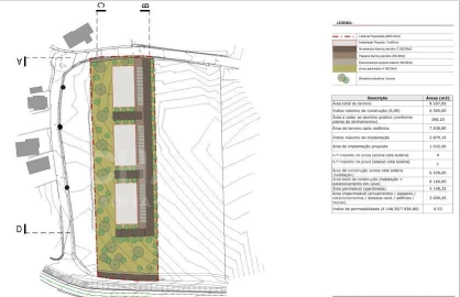 Terreno P/ Prédio para Venda em Arcozelo
