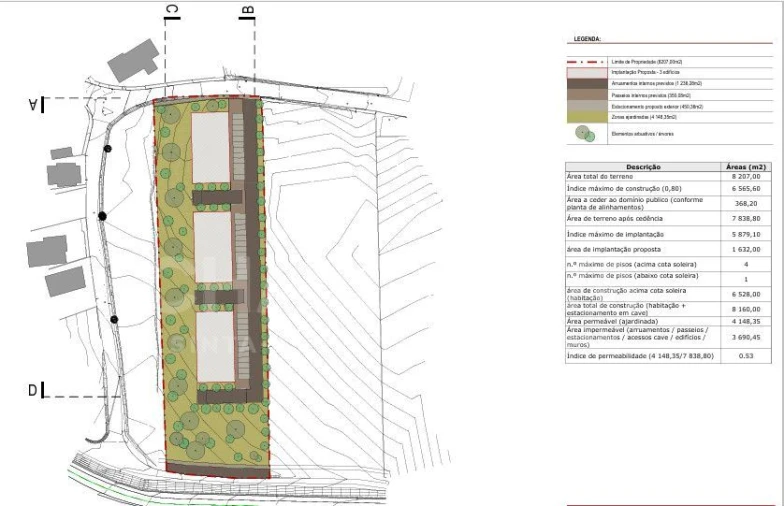 Terreno P/ Prédio para Venda em Arcozelo Foto 12