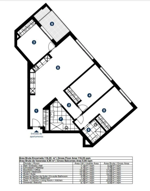 Apartamento T2 para Venda em Portimão