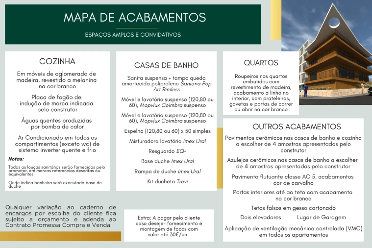 Apartamento T3 para Venda em Tondela e Nandufe Foto 5