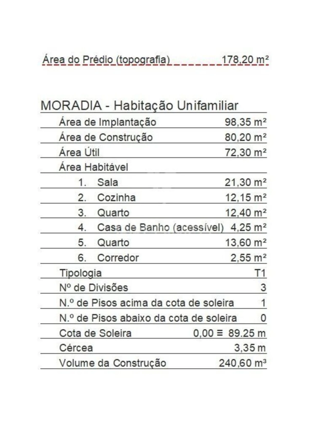 Moradia T2 para Venda em Evora de Alcobaça Foto 7