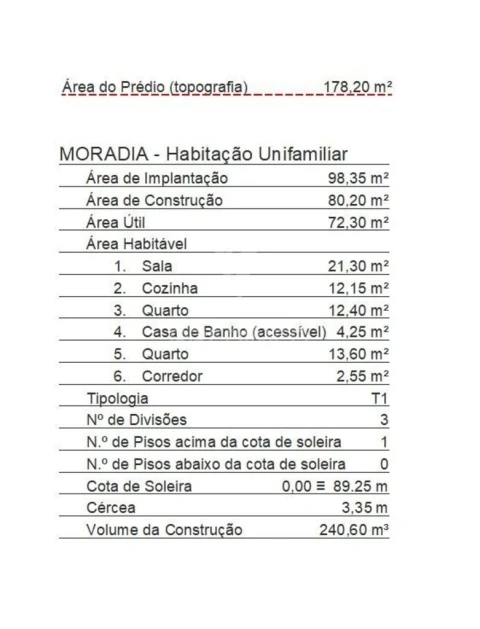 Moradia T2 para Venda em Evora de Alcobaça