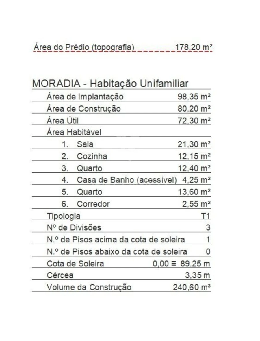 Moradia T2 para Venda em Evora de Alcobaça Foto 7