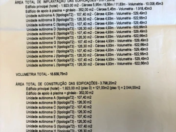 Terreno P/ Prédio para Venda em Estremoz (Santa Maria e Santo André)