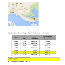 Terreno Agricola ou Rústico para Venda em Sado