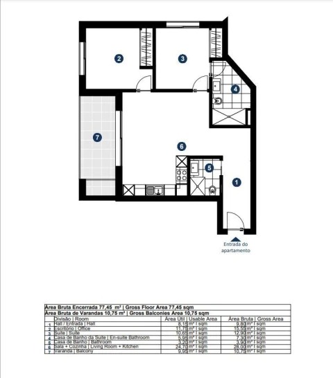 Apartamento T1 para Venda em Portimão