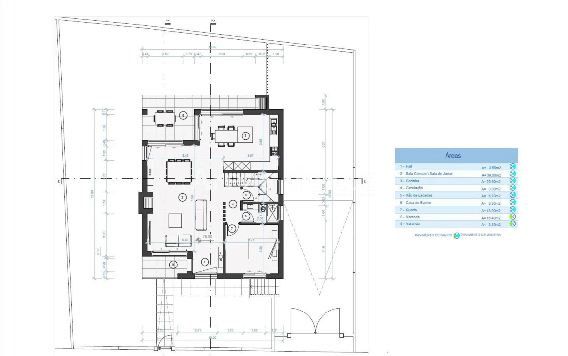Terreno para Venda em Leiria, Pousos, Barreira e Cortes Foto 4