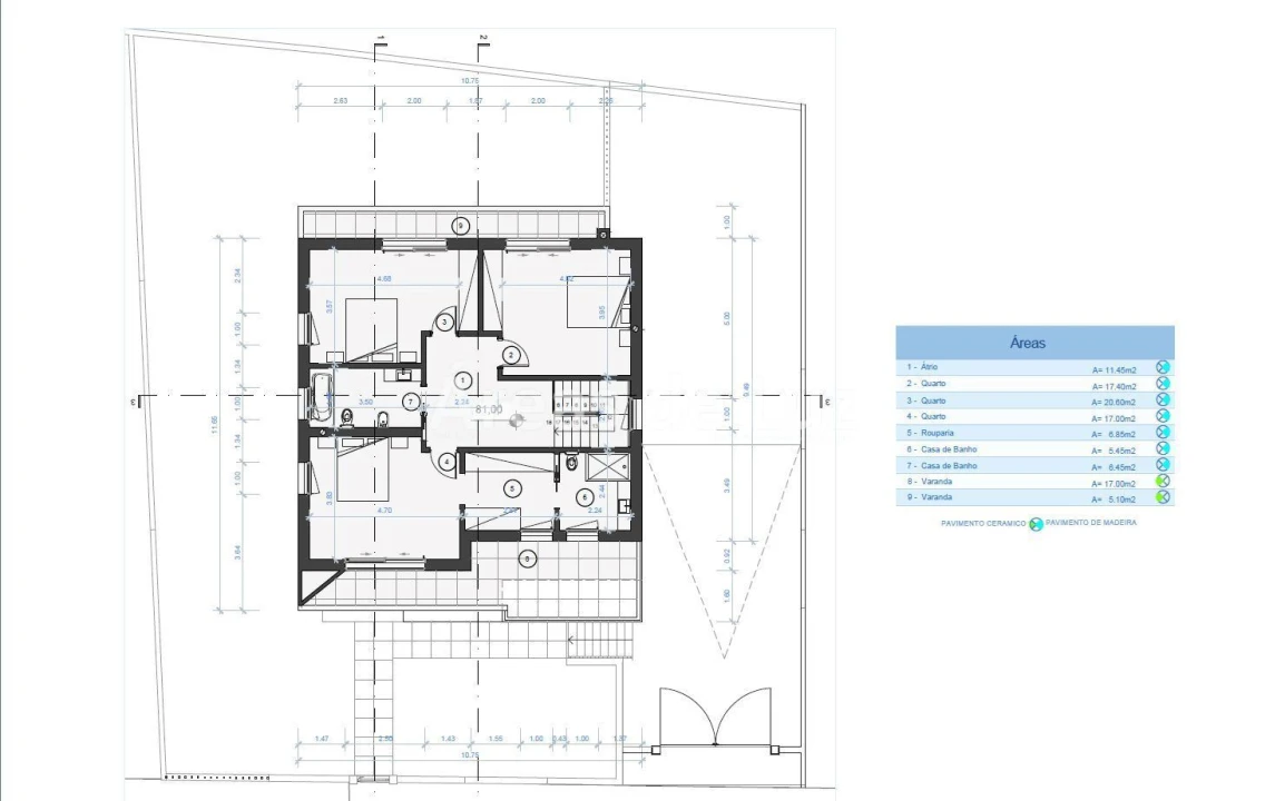 Terreno para Venda em Leiria, Pousos, Barreira e Cortes Foto 5