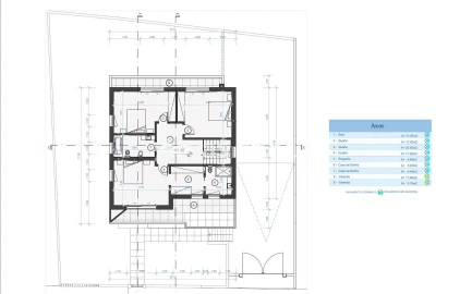 Terreno para Venda em Leiria, Pousos, Barreira e Cortes